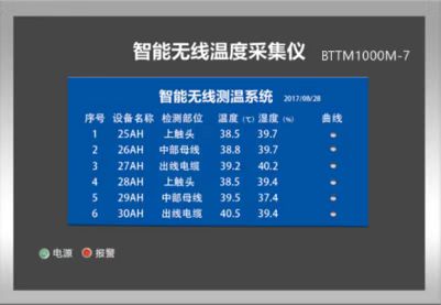 智能無(wú)線(xiàn)數據采集儀